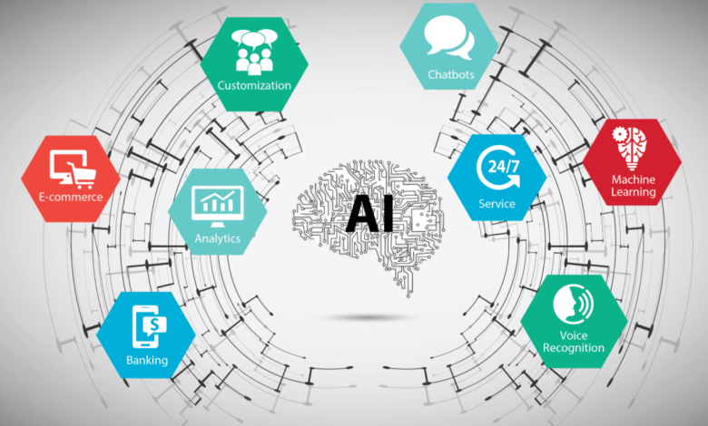 AI and the Future of Customer Experience Management