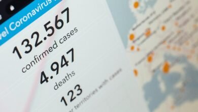 case tracking information provided