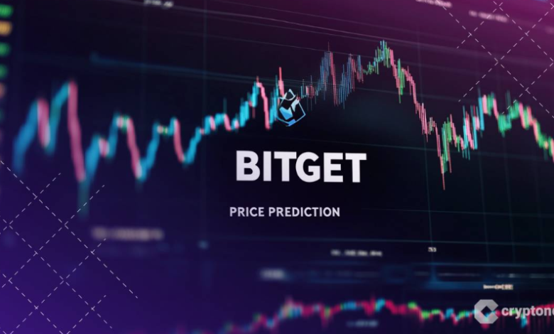 Blum Token Price Prediction: Will It Surge or Fall in the Coming Months?