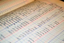 business intelligence ledger summary