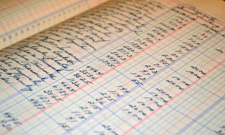 business intelligence ledger summary