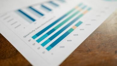 corporate analytics intelligence overview