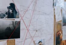 corporate intelligence risk assessment